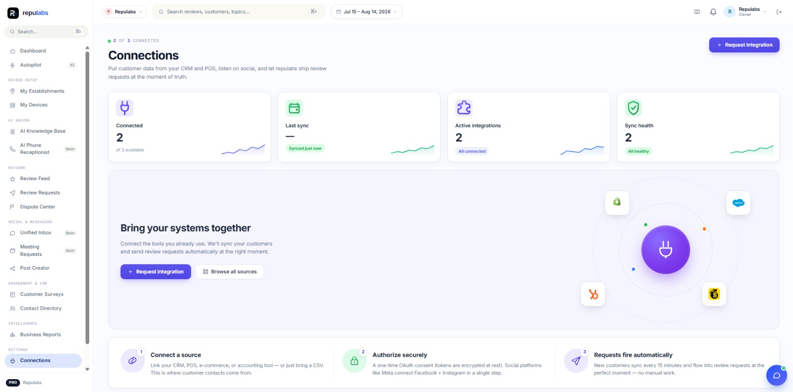repulabs Connections